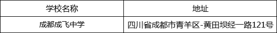 成都市成都成飛中學(xué)地址在哪里？