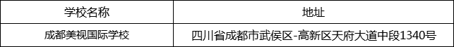 成都市成都美視國際學(xué)校地址在哪里？