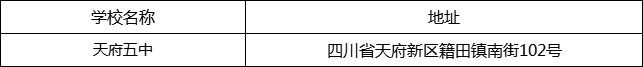 成都市天府五中地址在哪里？