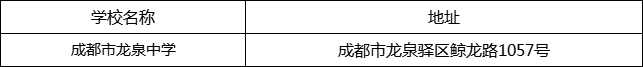 成都市龍泉中學地址在哪里？