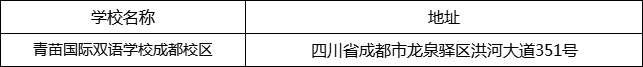 成都市青苗國際雙語學校成都校區(qū)地址在哪里？