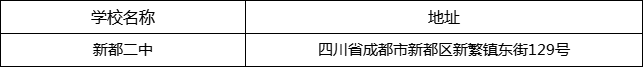 成都市新都二中地址在哪里？