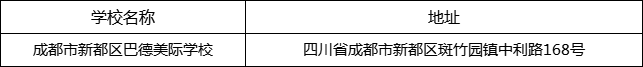 成都市新都區(qū)巴德美際學(xué)校地址在哪里？