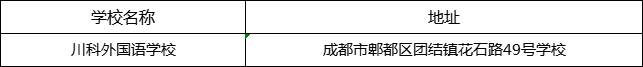 成都市川科外國語學(xué)校地址在哪里？