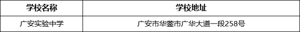 廣安市廣安實(shí)驗(yàn)中學(xué)學(xué)校地址在哪里？