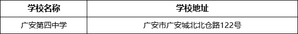 廣安市廣安第四中學(xué)學(xué)校地址在哪里？