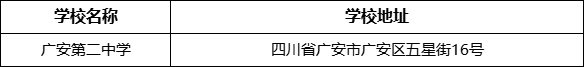 廣安市廣安第二中學(xué)學(xué)校地址在哪里？