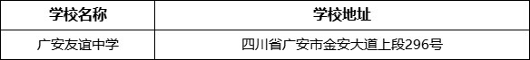 廣安市廣安友誼中學(xué)學(xué)校地址在哪里？