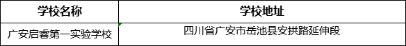 廣安市廣安啟睿第一實驗學(xué)校學(xué)校地址在哪里？