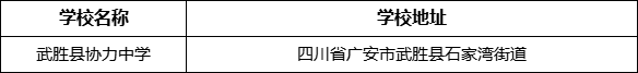 廣安市武勝縣協(xié)力中學(xué)學(xué)校地址在哪里？