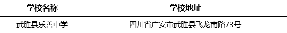 廣安市武勝縣樂善中學學校地址在哪里？