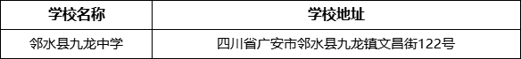 廣安市鄰水縣九龍中學學校地址在哪里？