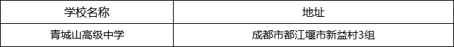 成都市青城山高級中學地址在哪里？