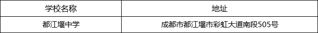 成都市都江堰中學(xué)地址在哪里？