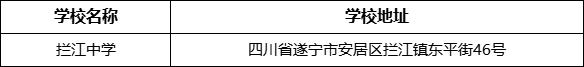 遂寧市攔江中學(xué)學(xué)校地址在哪里？