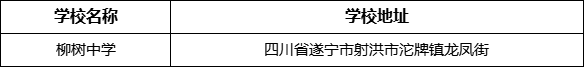 遂寧市柳樹中學學校地址在哪里？