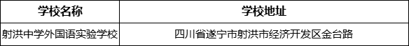 遂寧市射洪中學(xué)外國(guó)語(yǔ)實(shí)驗(yàn)學(xué)校地址在哪里？