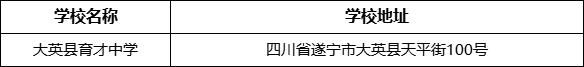 遂寧市大英縣育才中學(xué)學(xué)校地址在哪里？