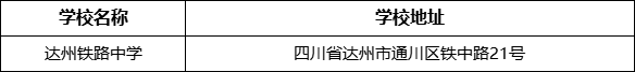 達州市達州鐵路中學學校地址在哪里？