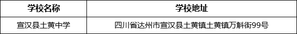 達州市宣漢縣土黃中學學校地址在哪里？