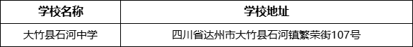 達(dá)州市大竹縣石河中學(xué)學(xué)校地址在哪里？