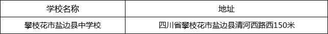 攀枝花市鹽邊縣中學(xué)校地址在哪里？