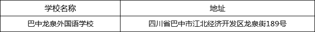 巴中市巴中龍泉外國語學(xué)校地址在哪里？