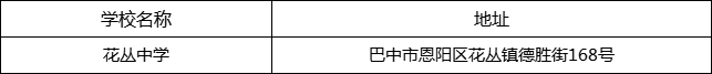 巴中市花叢中學(xué)地址在哪里？