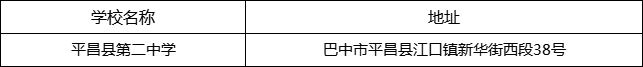 巴中市平昌縣第二中學(xué)地址在哪里？