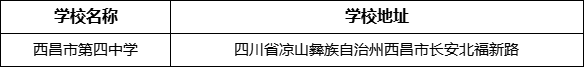 涼山州西昌市第四中學學校地址在哪里？