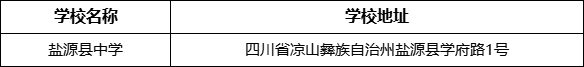 涼山州鹽源縣中學學校地址在哪里？