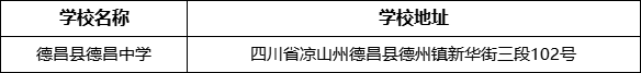 涼山州德昌縣德昌中學學校地址在哪里？