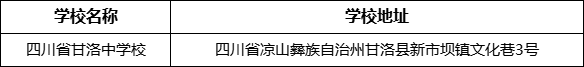 涼山州四川省甘洛中學(xué)校學(xué)校地址在哪里？