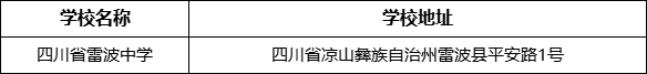 涼山州四川省雷波中學(xué)學(xué)校地址在哪里？