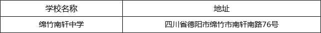 德陽市綿竹南軒中學(xué)地址在哪里？