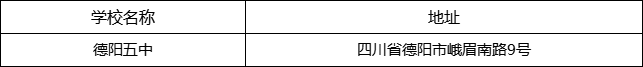 德陽市德陽五中地址在哪里？