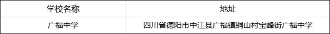 德陽市廣福中學地址在哪里？