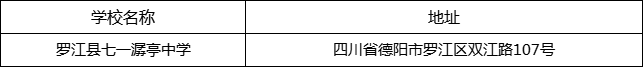 德陽市羅江縣七一潺亭中學(xué)地址在哪里？