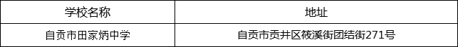 自貢市田家炳中學(xué)地址在哪里？