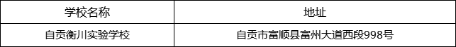 自貢市自貢衡川實驗學校地址在哪里？