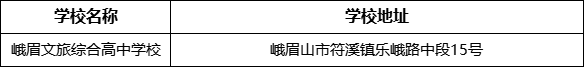 樂(lè)山市峨眉文旅綜合高中學(xué)校地址在哪里？