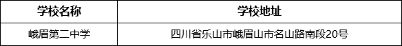 樂山市峨眉第二中學(xué)峨眉第二中學(xué)在哪里？