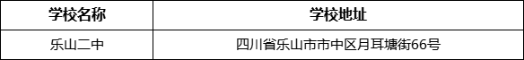 樂山市樂山二中學(xué)校地址在哪里？