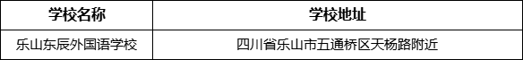 樂山市樂山東辰外國語學(xué)校地址在哪里？