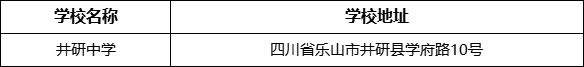 樂山市井研中學學校地址在哪里？