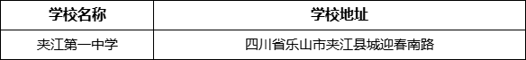 樂山市夾江第一中學(xué)學(xué)校地址在哪里？