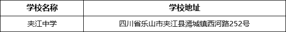 樂山市夾江中學(xué)學(xué)校地址在哪里？