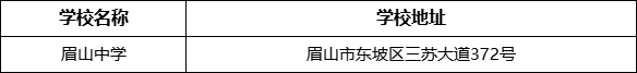 眉山市眉山中學(xué)學(xué)校地址在哪里？