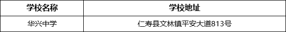 眉山市華興中學(xué)學(xué)校地址在哪里？