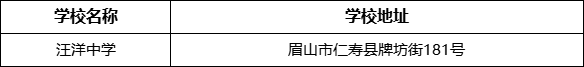 眉山市汪洋中學(xué)學(xué)校地址在哪里？